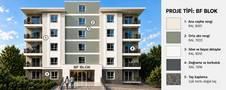 BF Blok — görsel