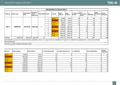 8. HESAPLAR-TABLOLAR-ADA-1