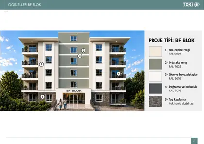 27. GÖRSELLER-BF BLOK