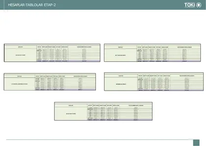 16. HESAPLAR-TABLOLAR ETAP-2